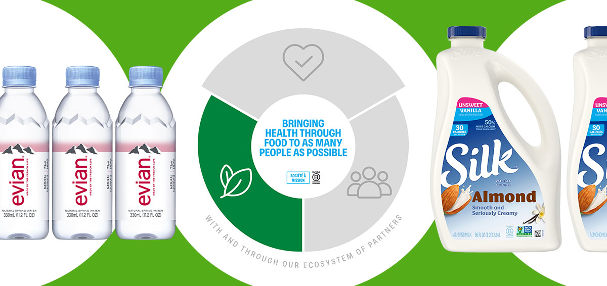 Closing the Loop: Danone’s Journey Toward Circular and Low-Carbon Packaging